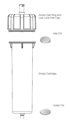 BUCHI&nbsp;FlashPure Empty Solid Loader Bundle